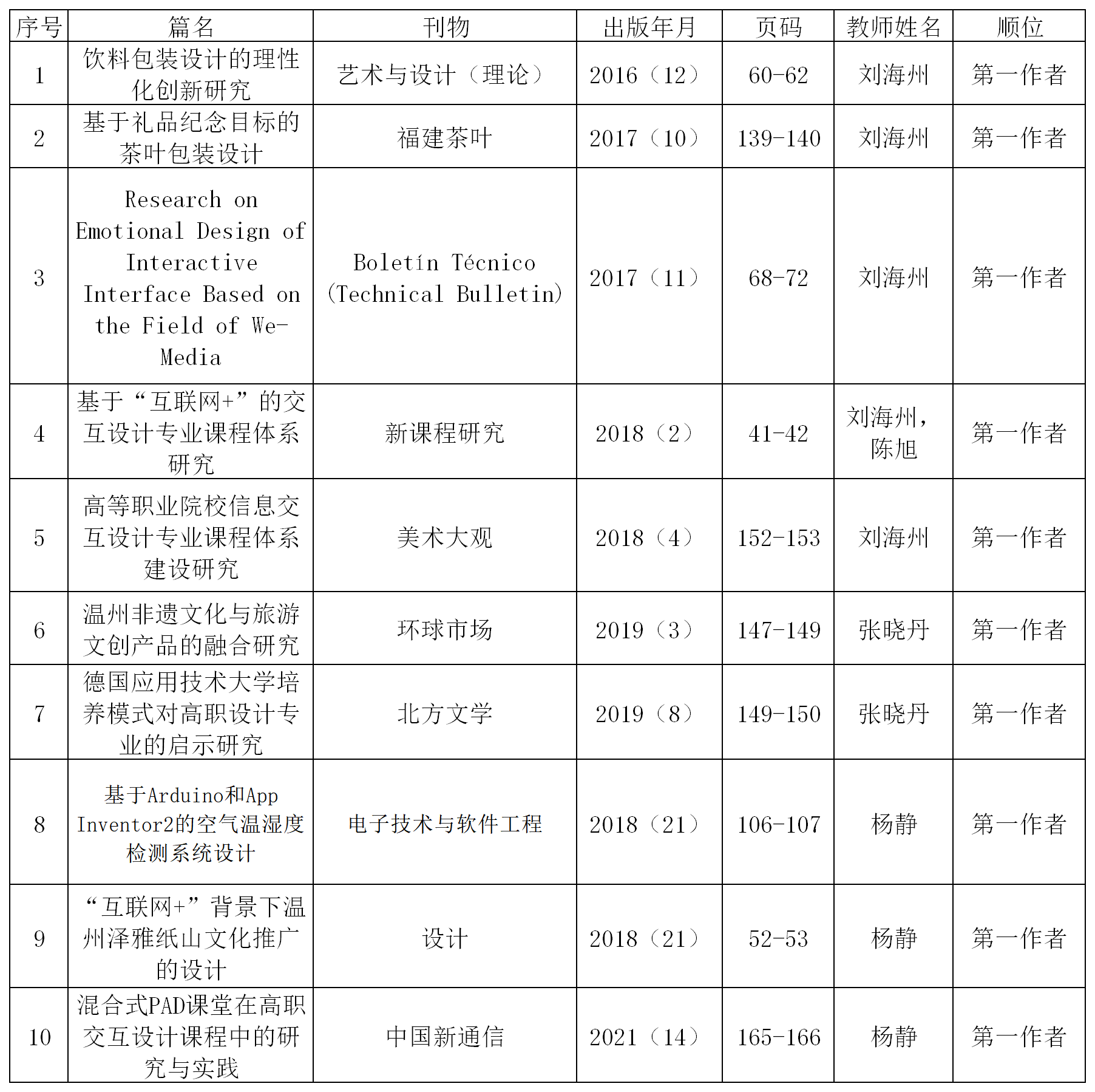 论文.png