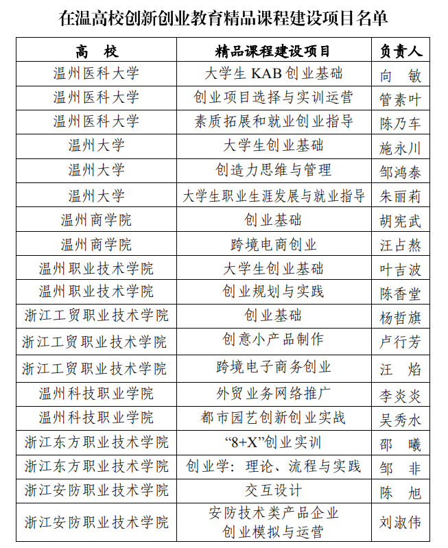 微信截图_20220502091326.png